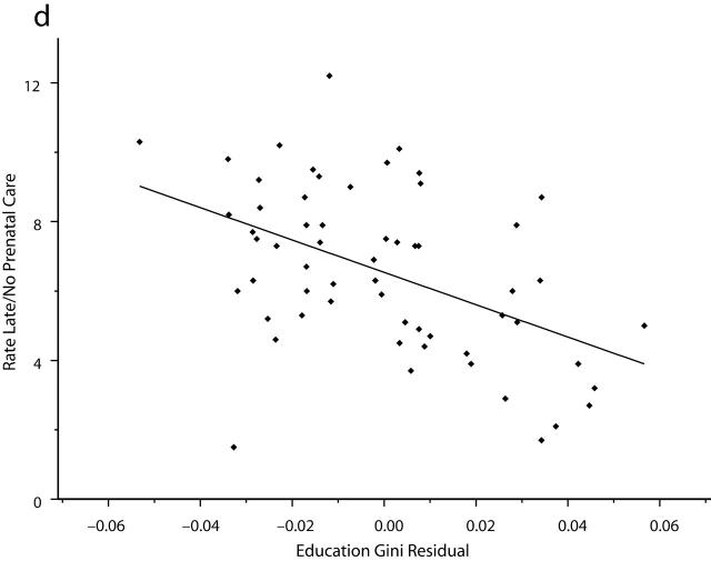 FIGURE 1—