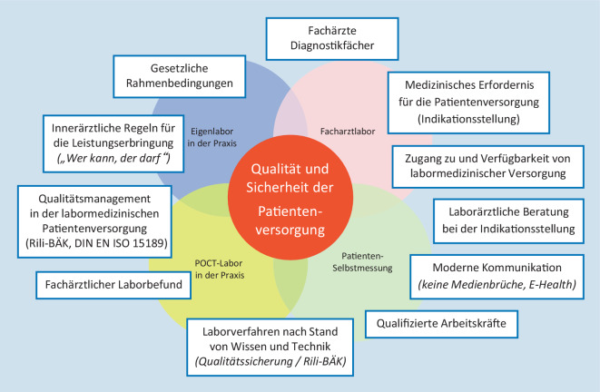 graphic file with name 740_2021_405_Fig1_HTML.jpg