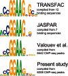 F<sc>IG</sc>. 2.