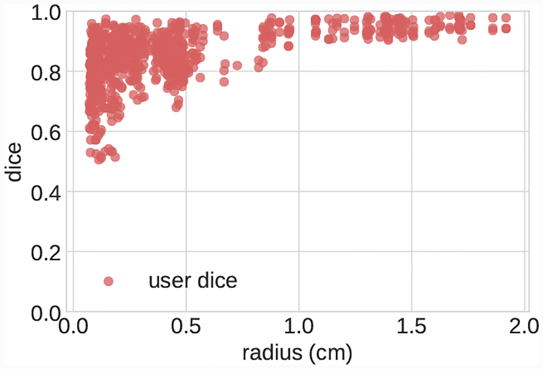 Fig. 15: