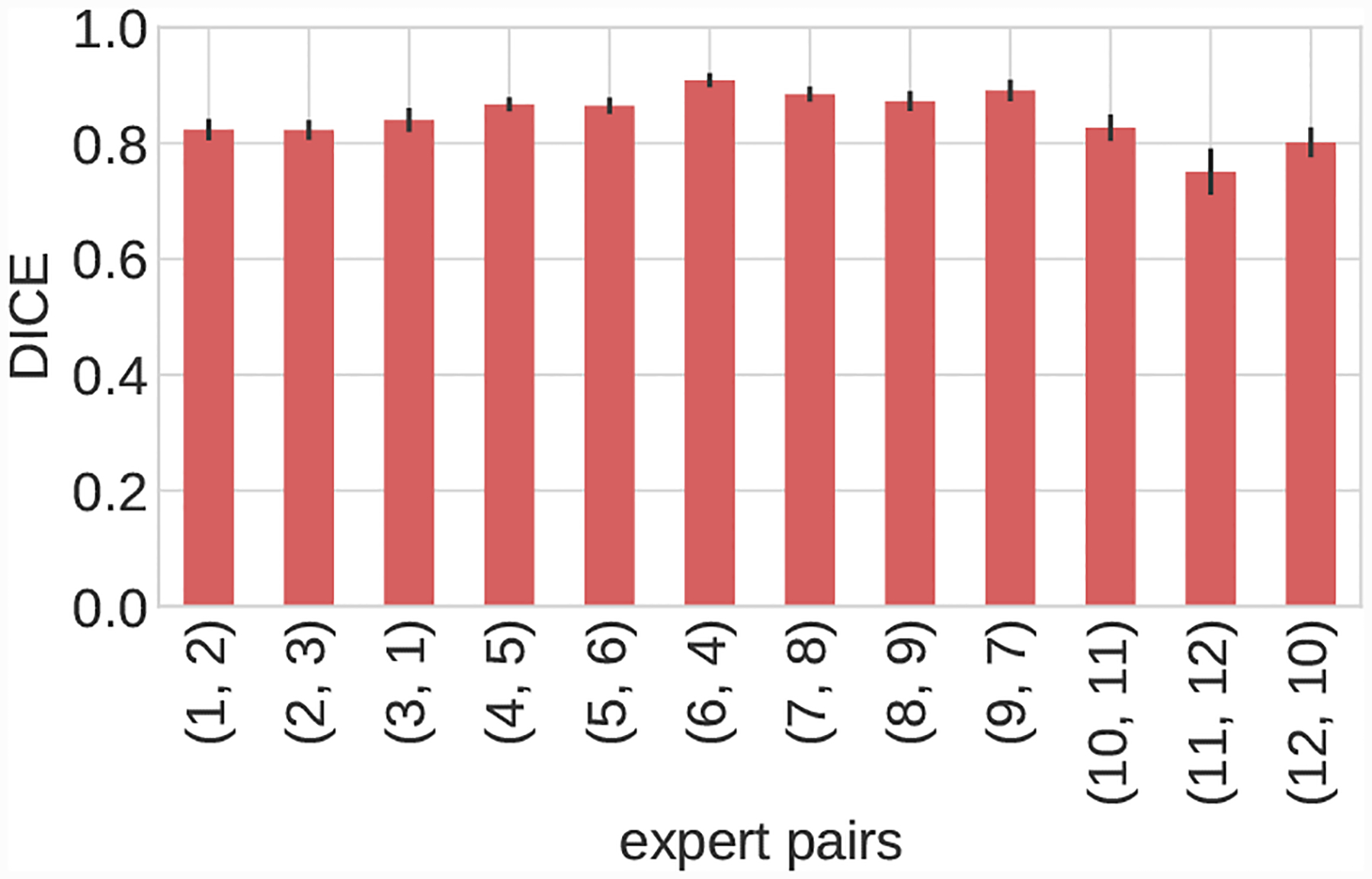 Fig. 23: