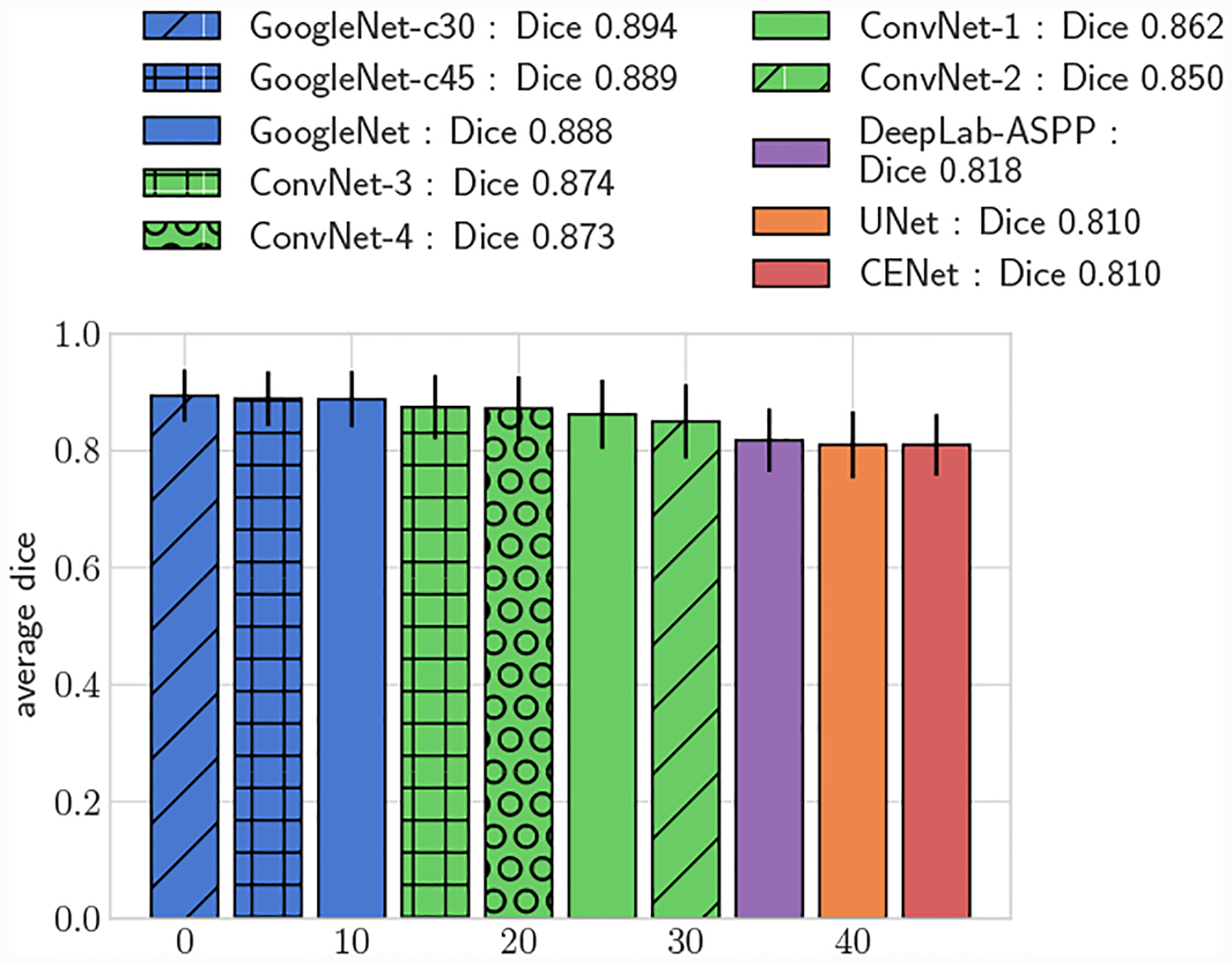 Fig. 9: