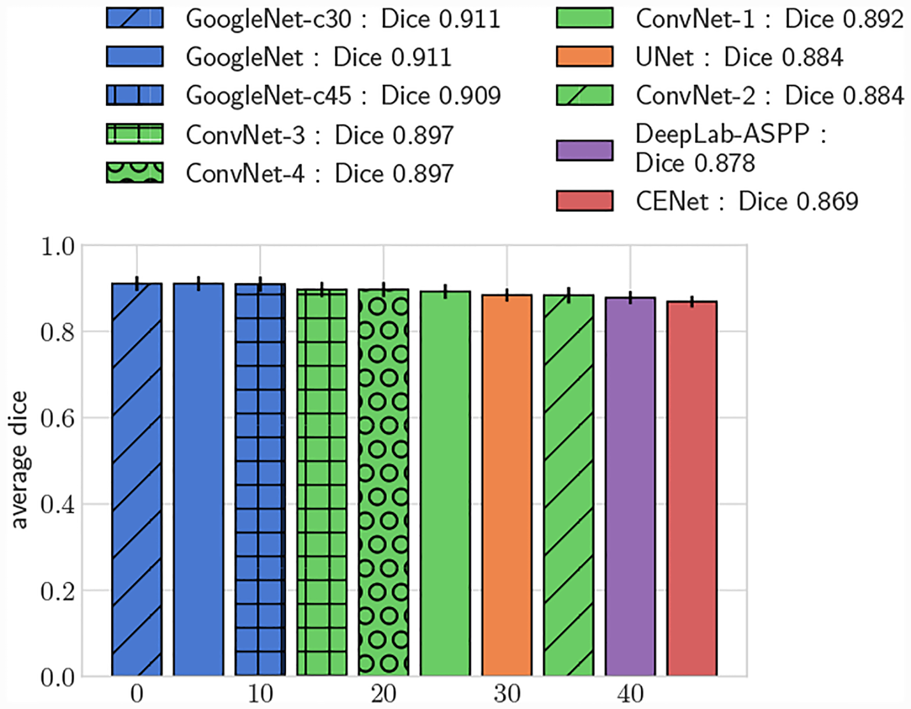 Fig. 6: