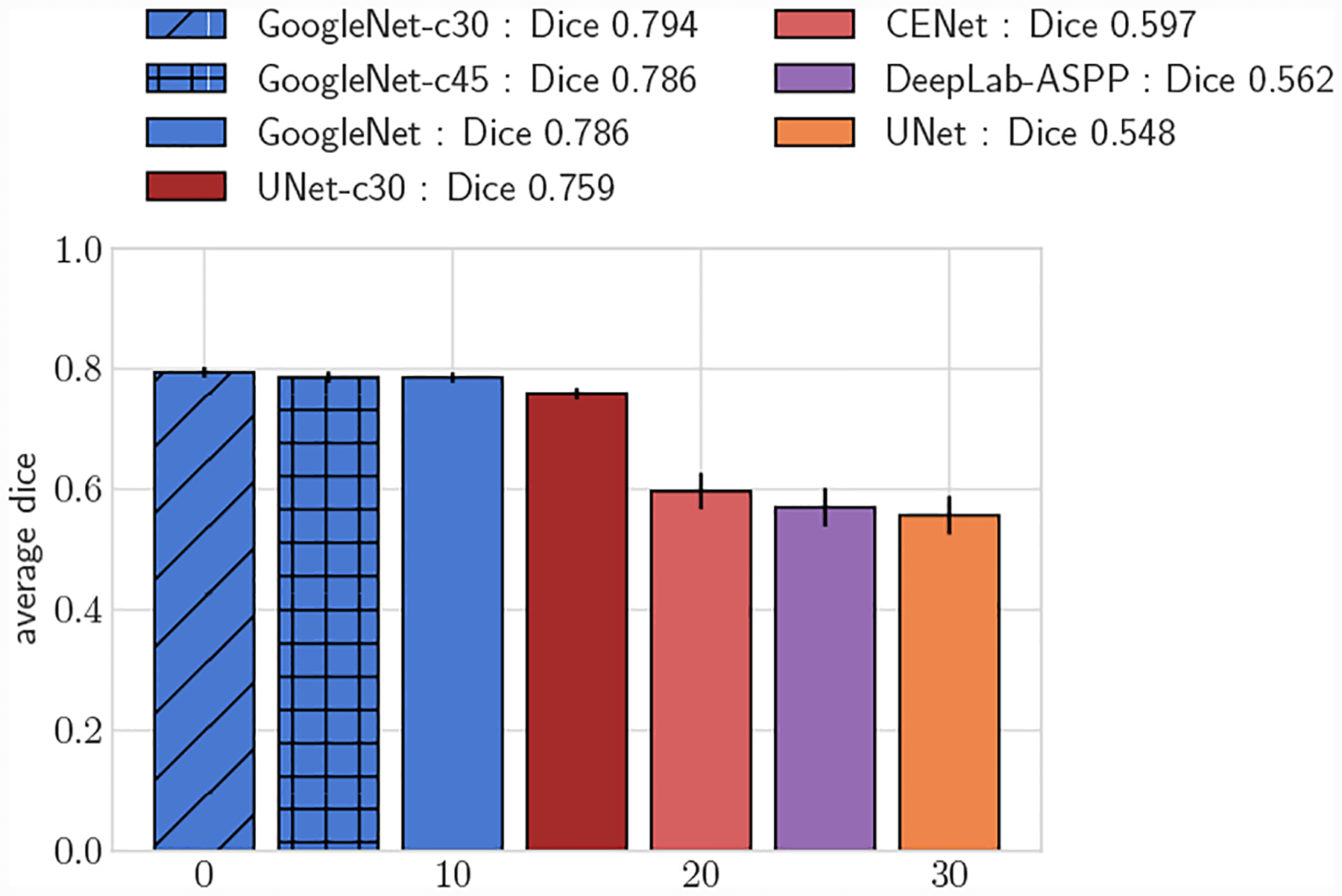 Fig. 14: