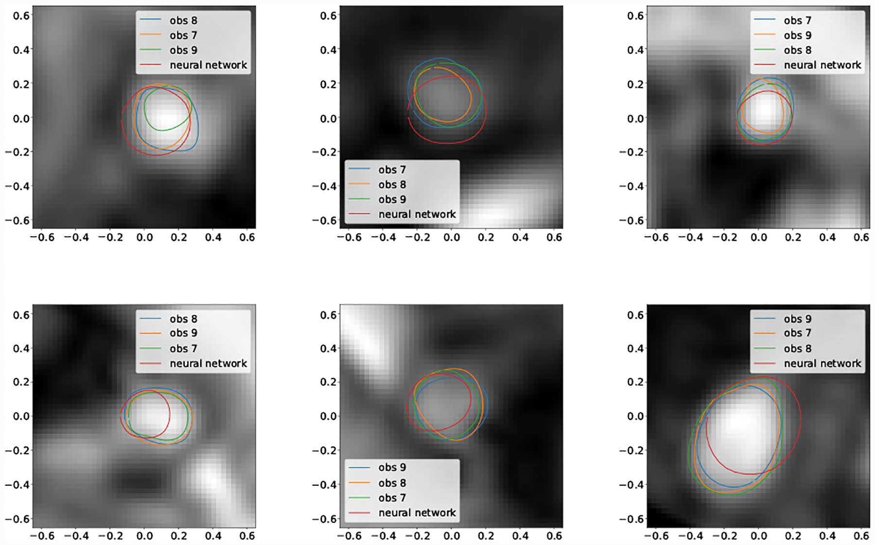 Fig. 20: