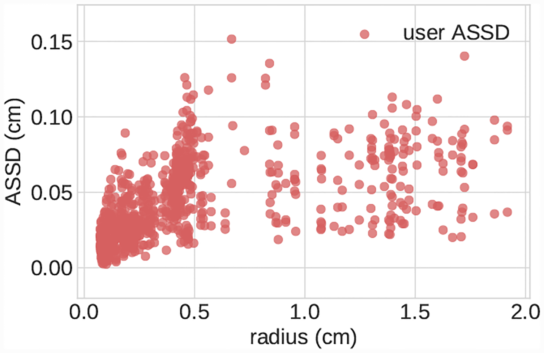 Fig. 16: