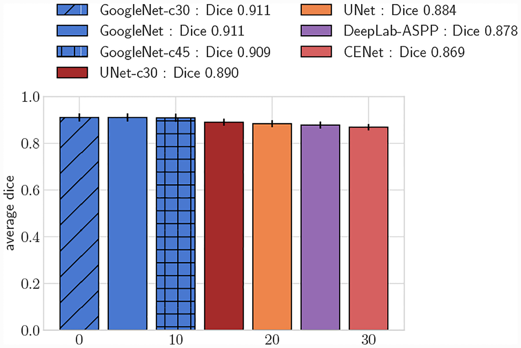 Fig. 13: