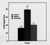 Figure 7)