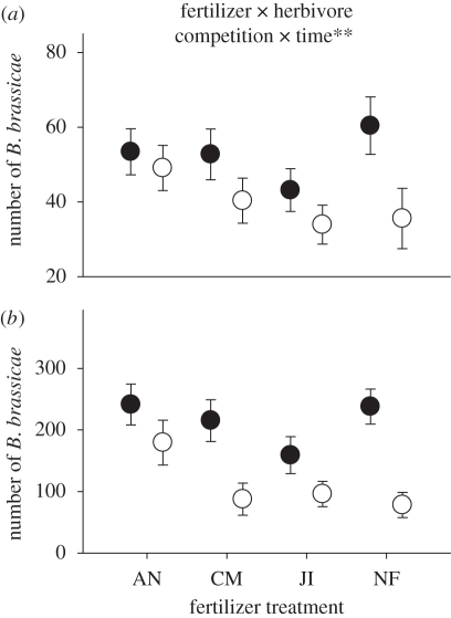 Figure 1.