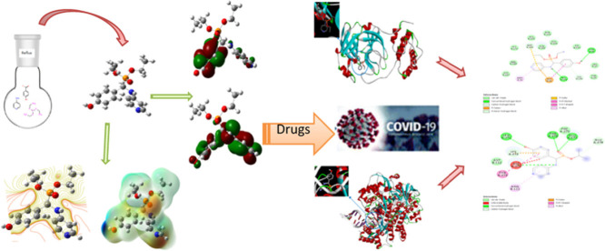 Image, graphical abstract