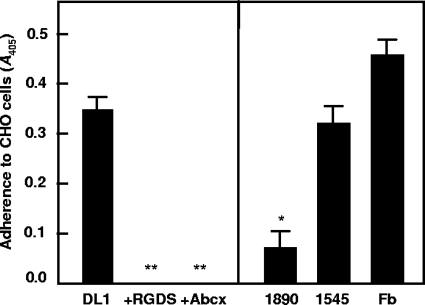 FIG. 8.