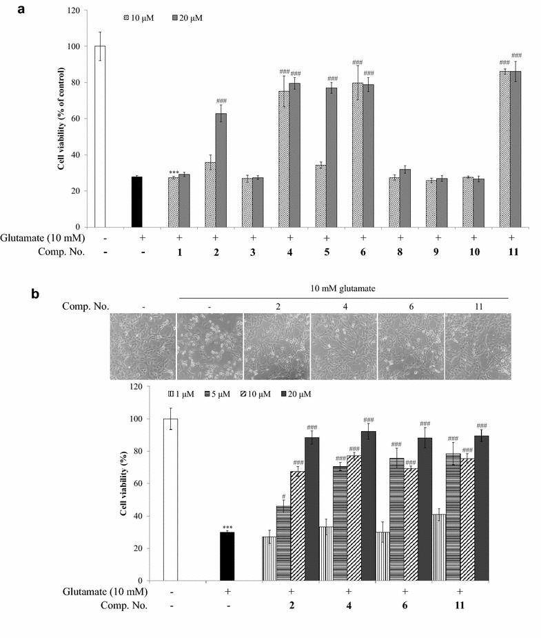 Fig. 2