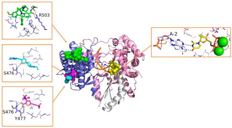 Figure 14