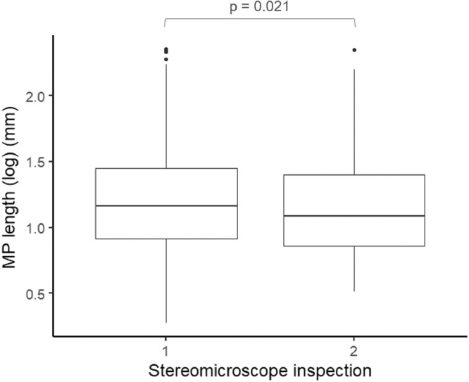 Fig. 11