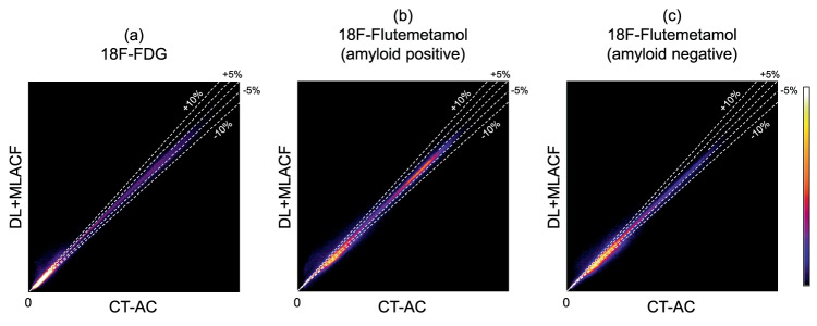 Fig. 11