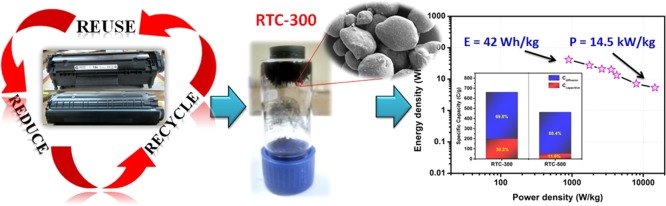 graphic file with name ao9b01337_0001.jpg