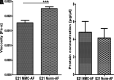 <b>FIG. 4.</b>