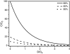 FIG. 5.