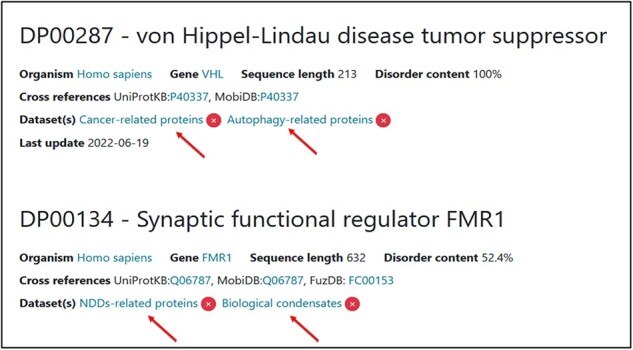 Figure 10.