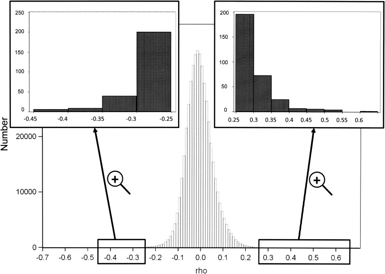 Figure 1.