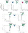 Fig. 4 |