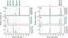 Extended Data Fig. 9 |