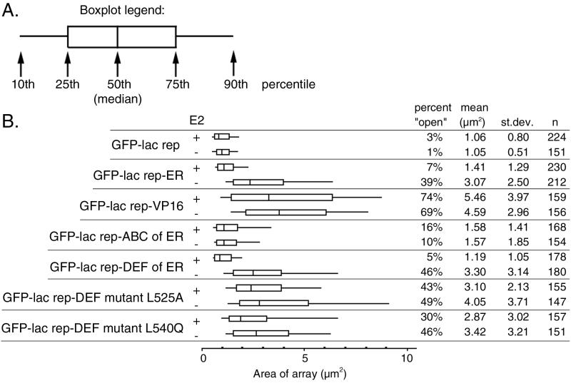 FIG. 7.