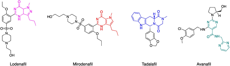 Figure 4.