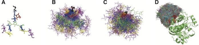 Figure 9