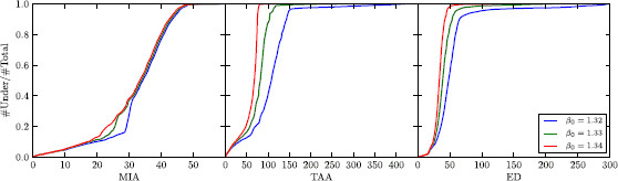 
Fig. 9
