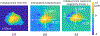 Fig. 3: