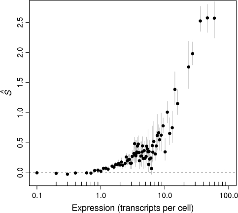 FIG. 2.—