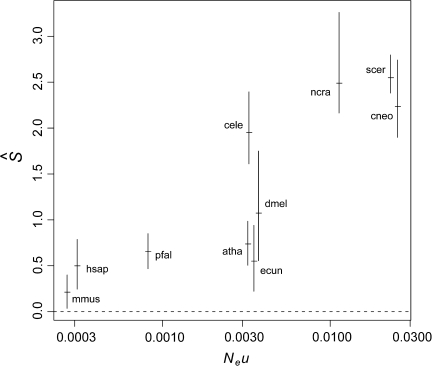 FIG. 7.—