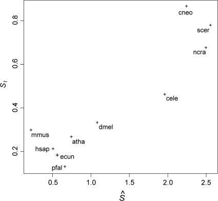 FIG. 6.—