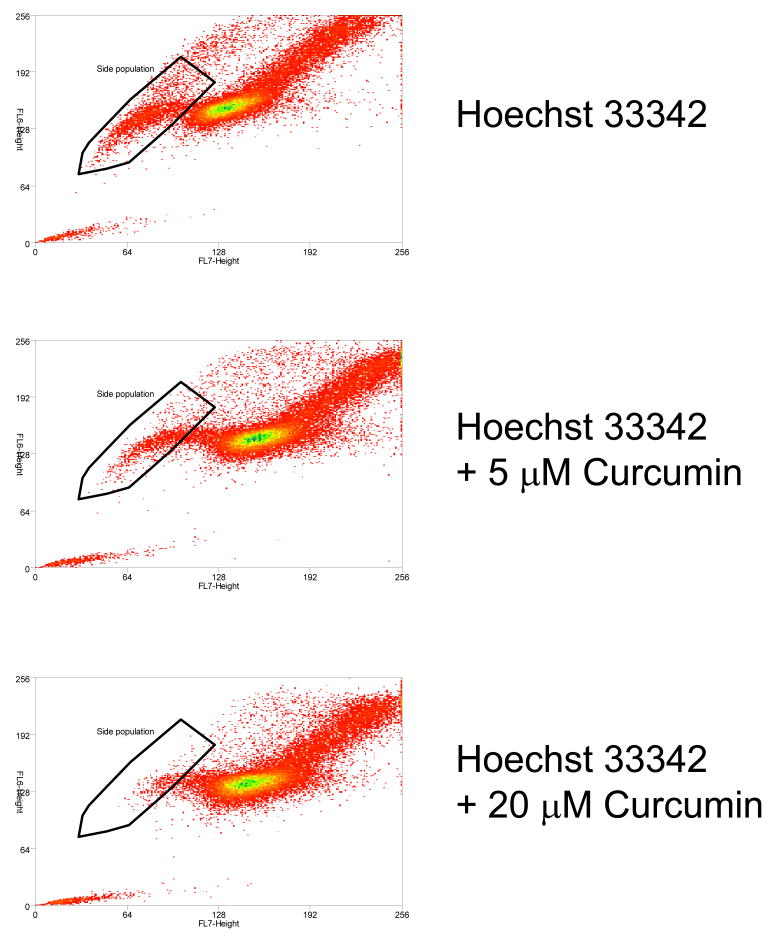 Fig.2