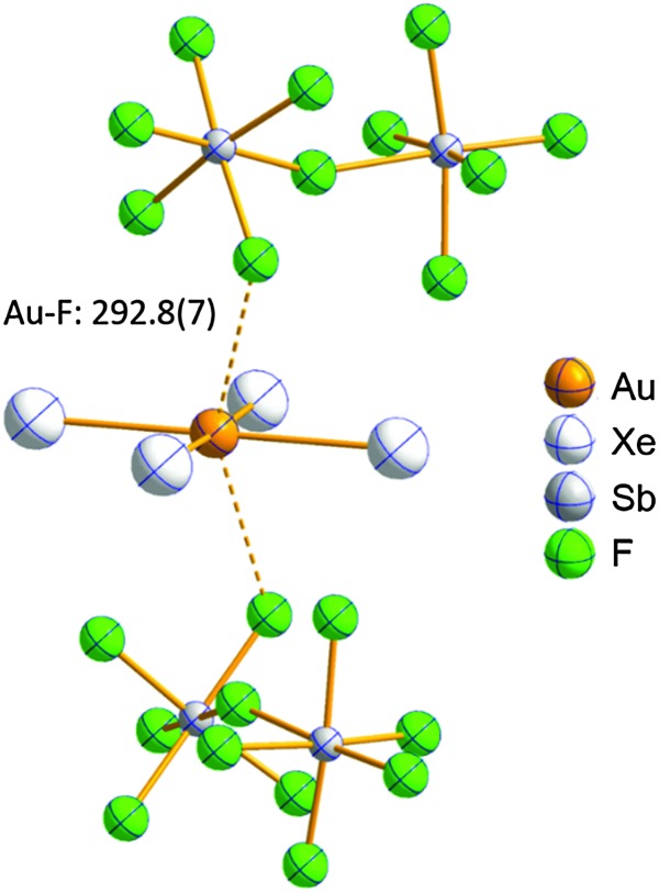 Fig. 109