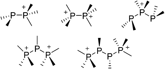 Fig. 62