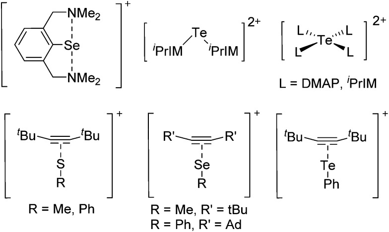 Fig. 89