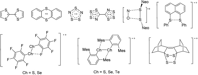 Fig. 88