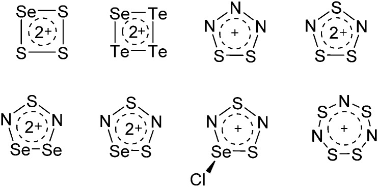 Fig. 86