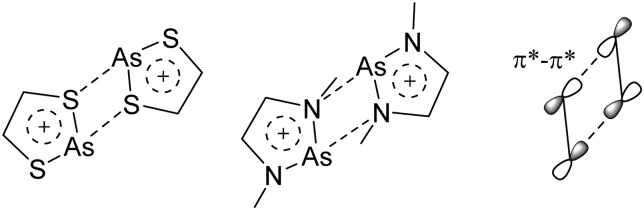 Fig. 70