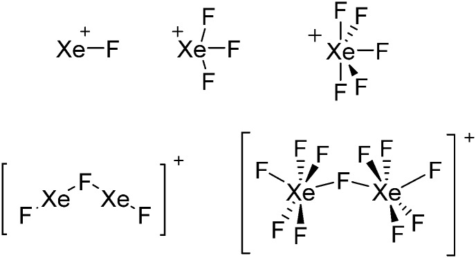 Fig. 105