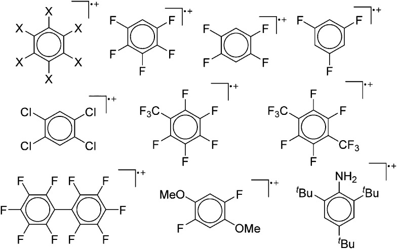 Fig. 36