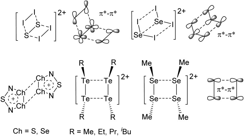 Fig. 87