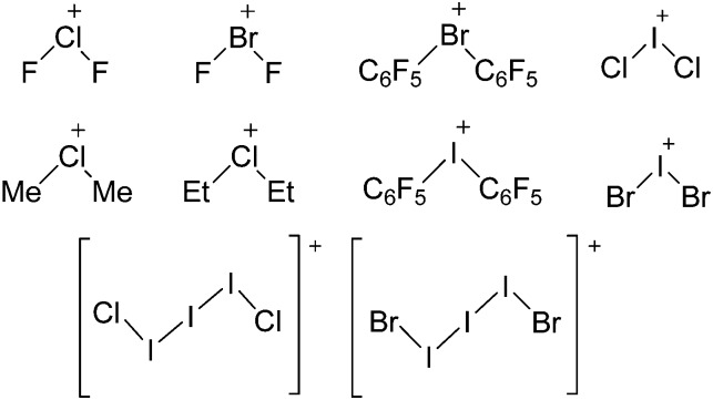 Fig. 99