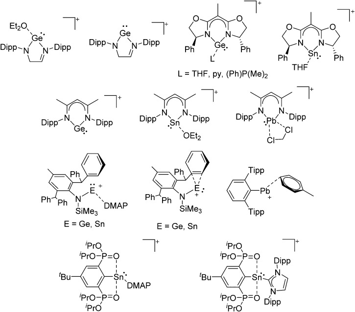 Fig. 57