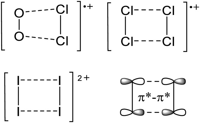 Fig. 97