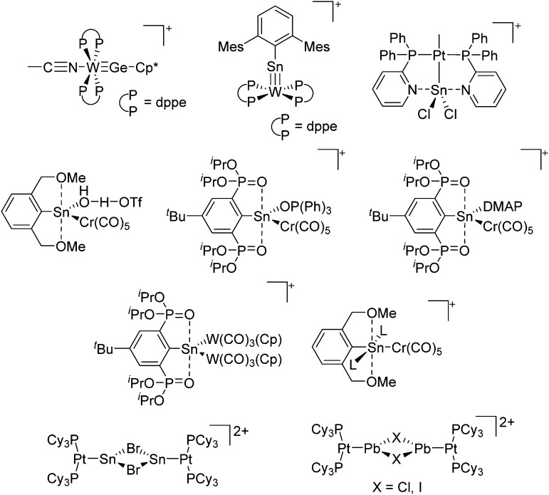 Fig. 60