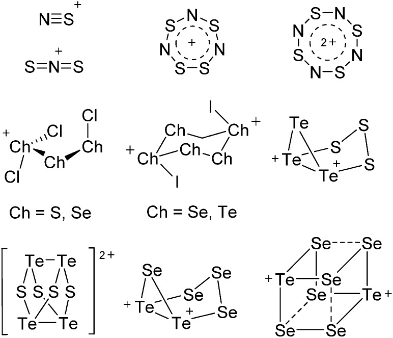 Fig. 85