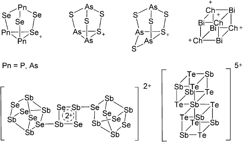 Fig. 68